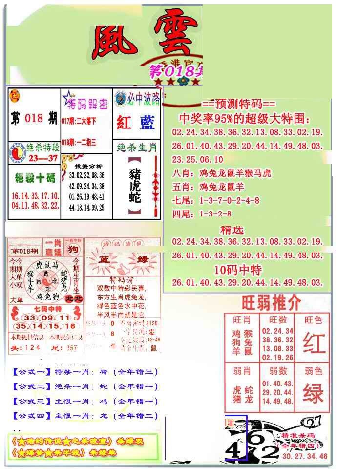 018期风云榜[图]