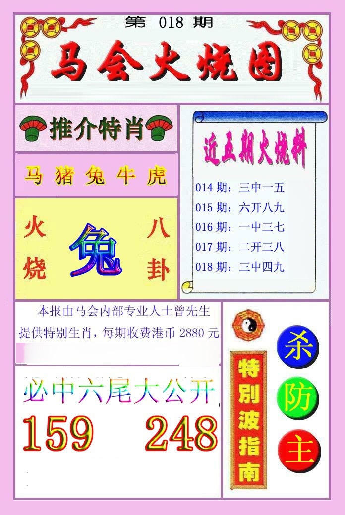 018期火烧图[图]