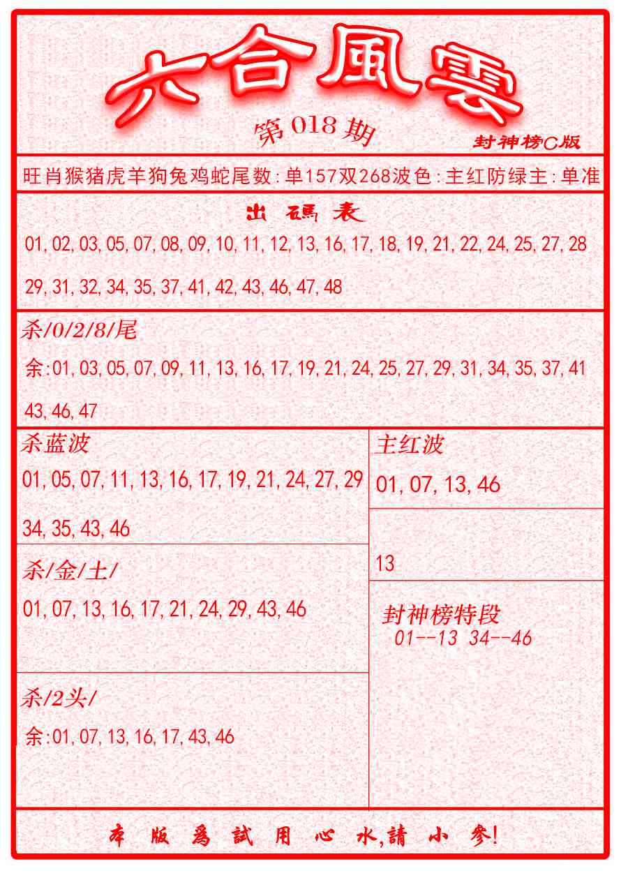 018期六合风云B面[图]