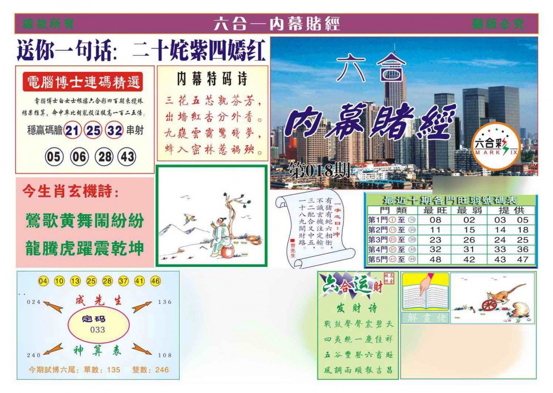 018期内幕赌经[图]