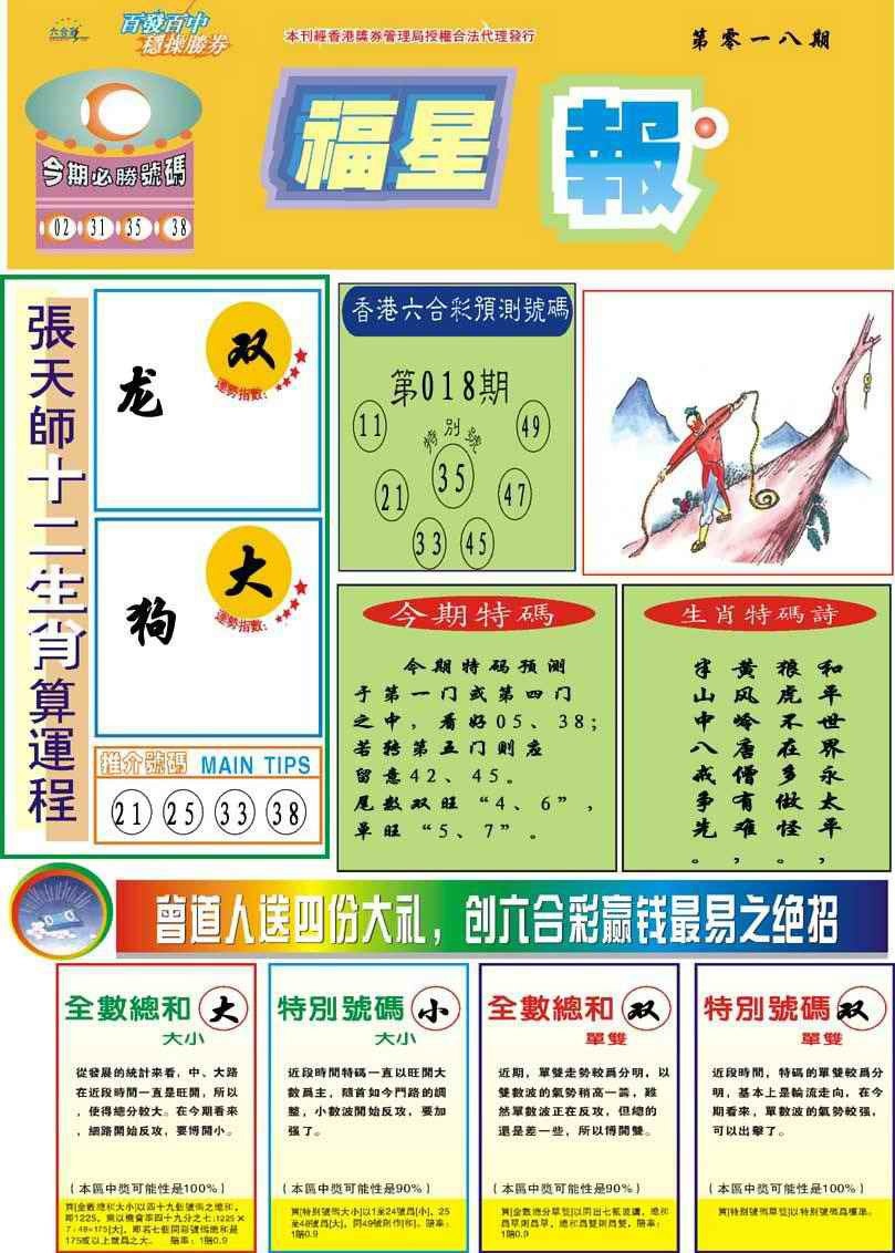 018期福星报[图]
