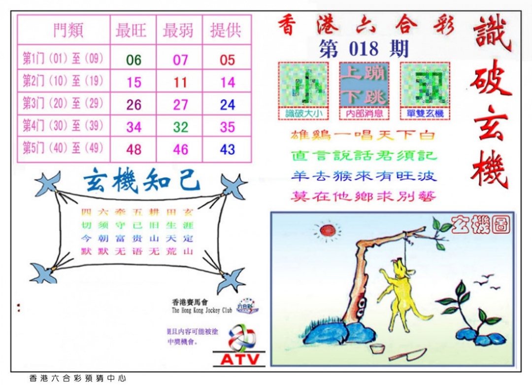 018期识破玄机[图]