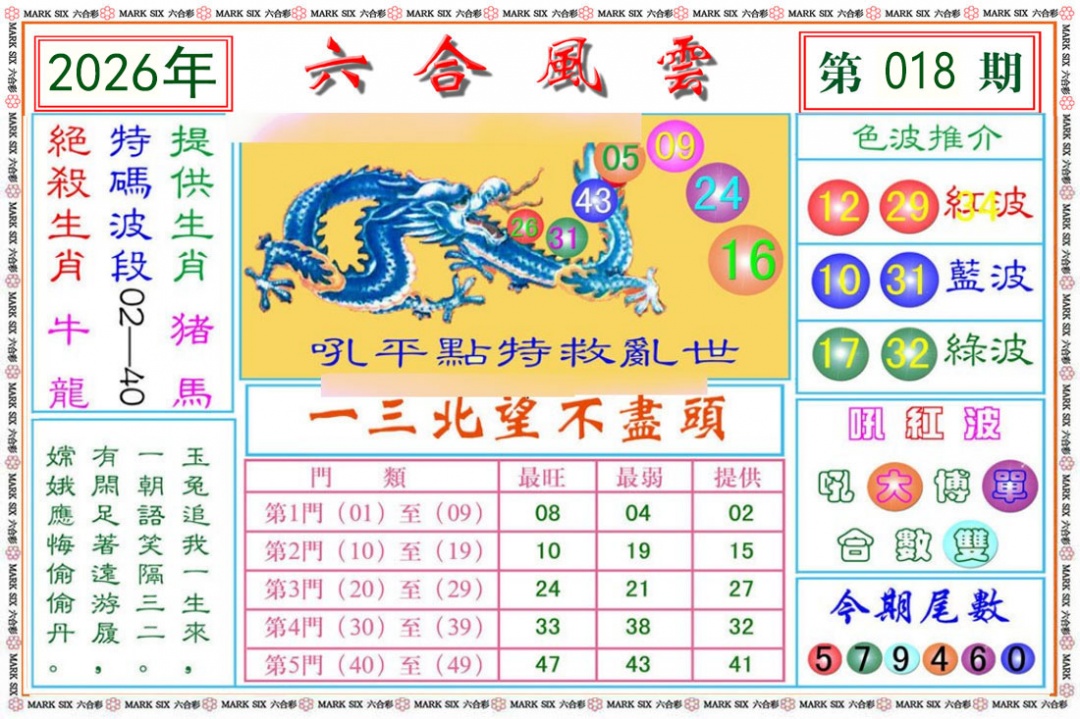 018期六合风云[图]