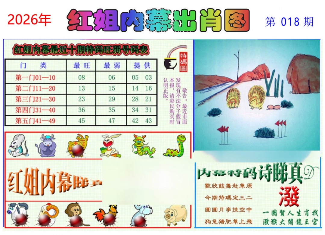 018期红姐内幕出肖[图]