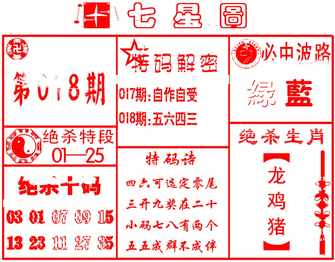 018期七星图B[图]