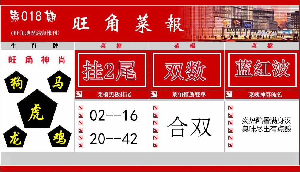018期旺角菜报[图]