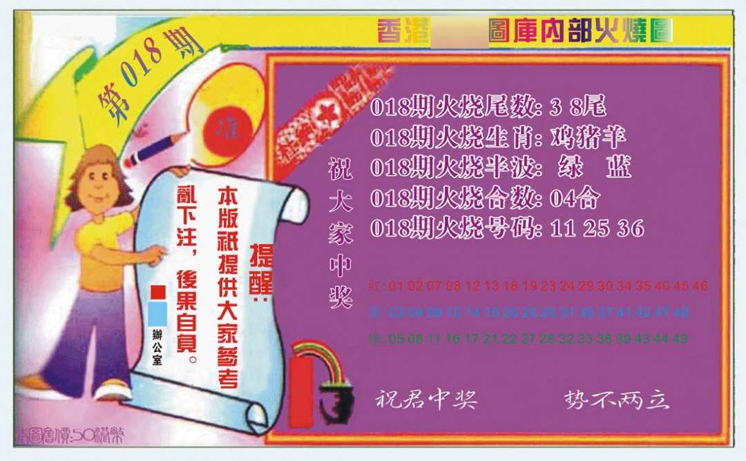 018期火烧图（新）[图]