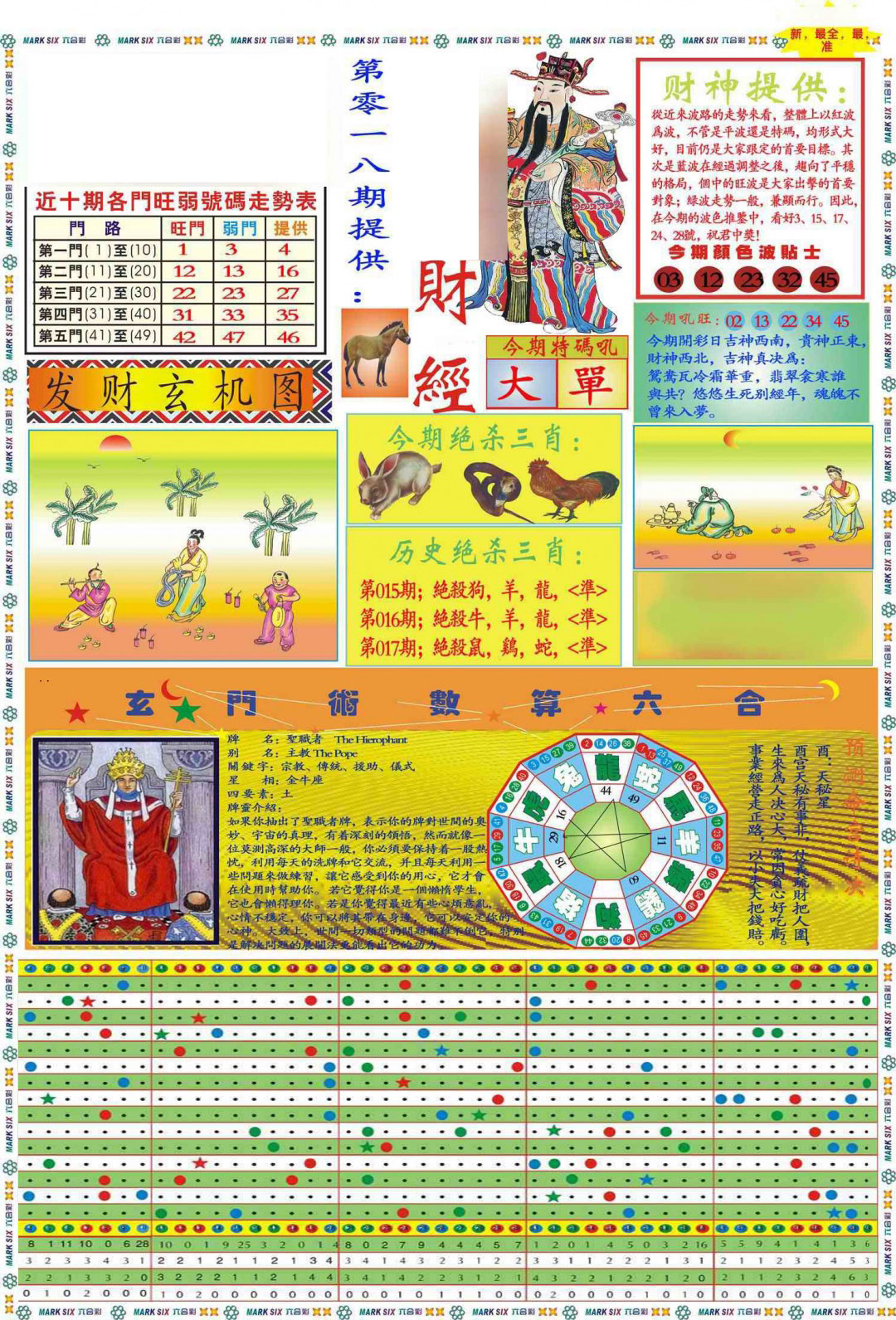 018期马经财经A(新图推荐)[图]