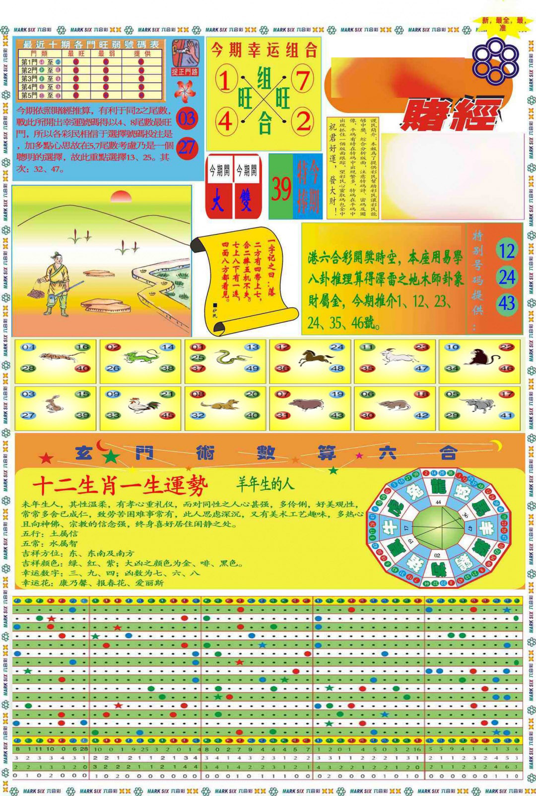 018期马经赌经A(新图推荐)[图]