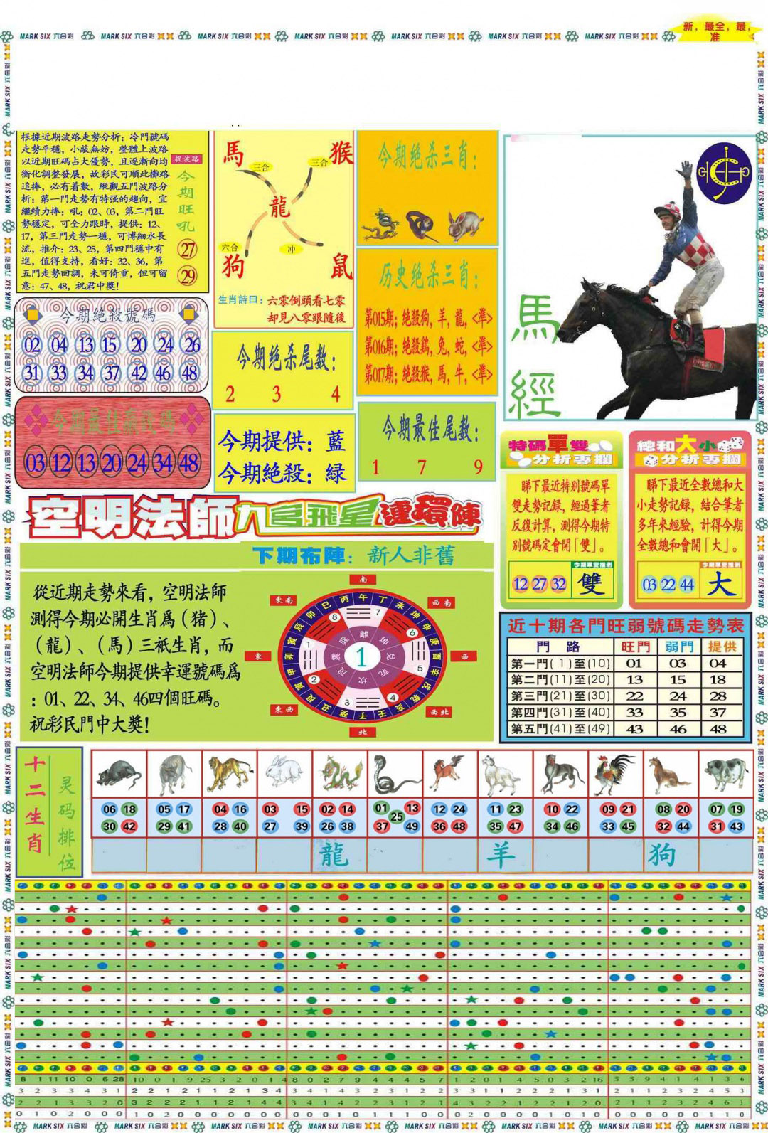 018期马经A(新图推荐)[图]