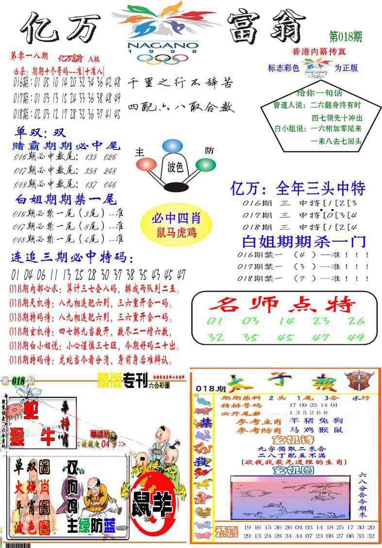018期亿万富翁A[图]