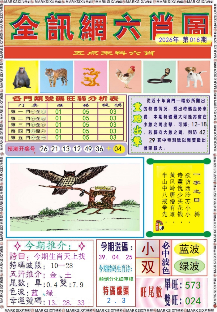 018期全讯网六肖图记录[图]