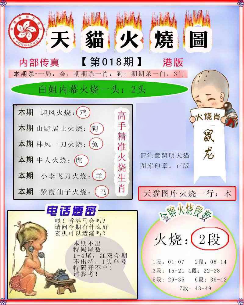 018期火烧图记录[图]