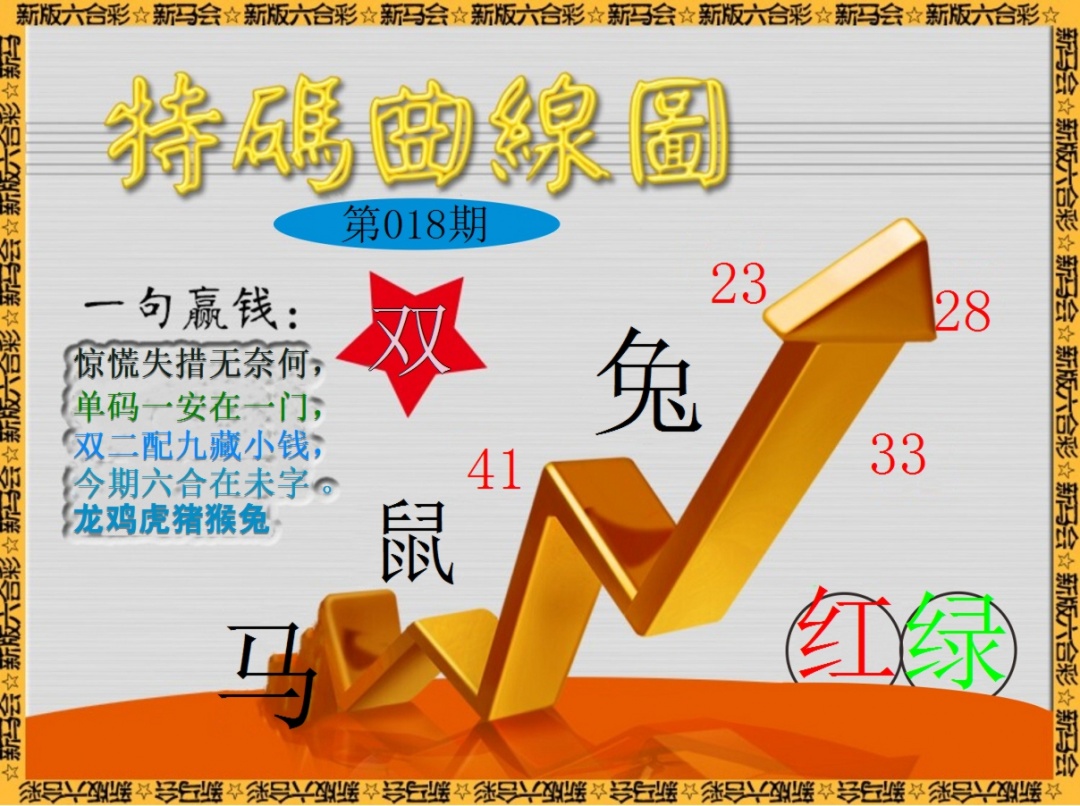 018期特码曲线图[图]