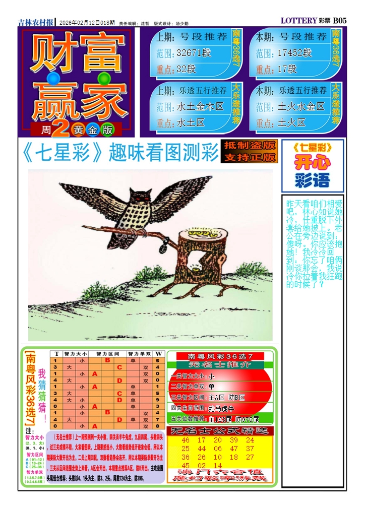 018期财富赢家（七星彩）[图]