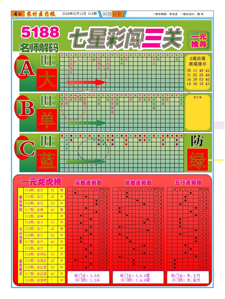018期新粤彩(闲情好彩C)[图]