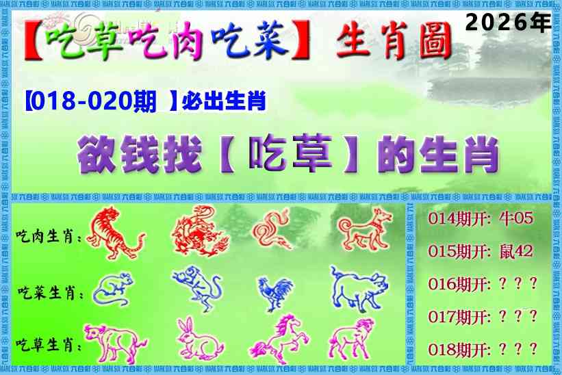 018期吃草吃肉吃菜玄机[图]