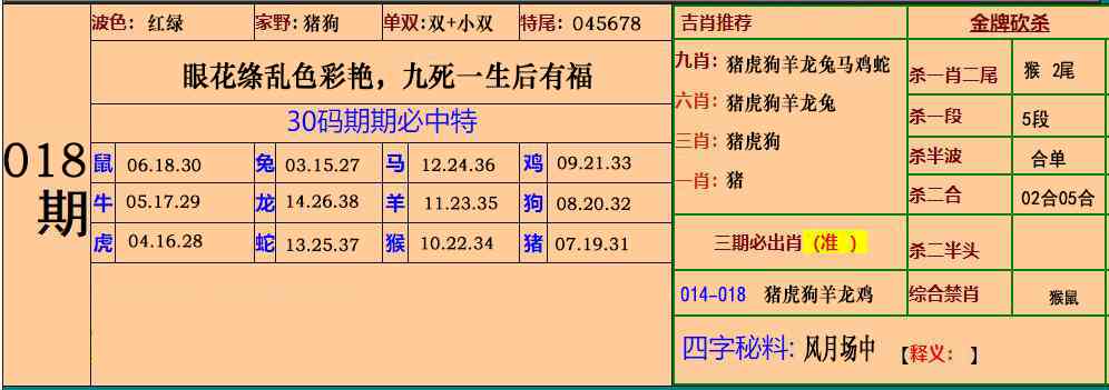 018期小鱼儿30码期期中[图]